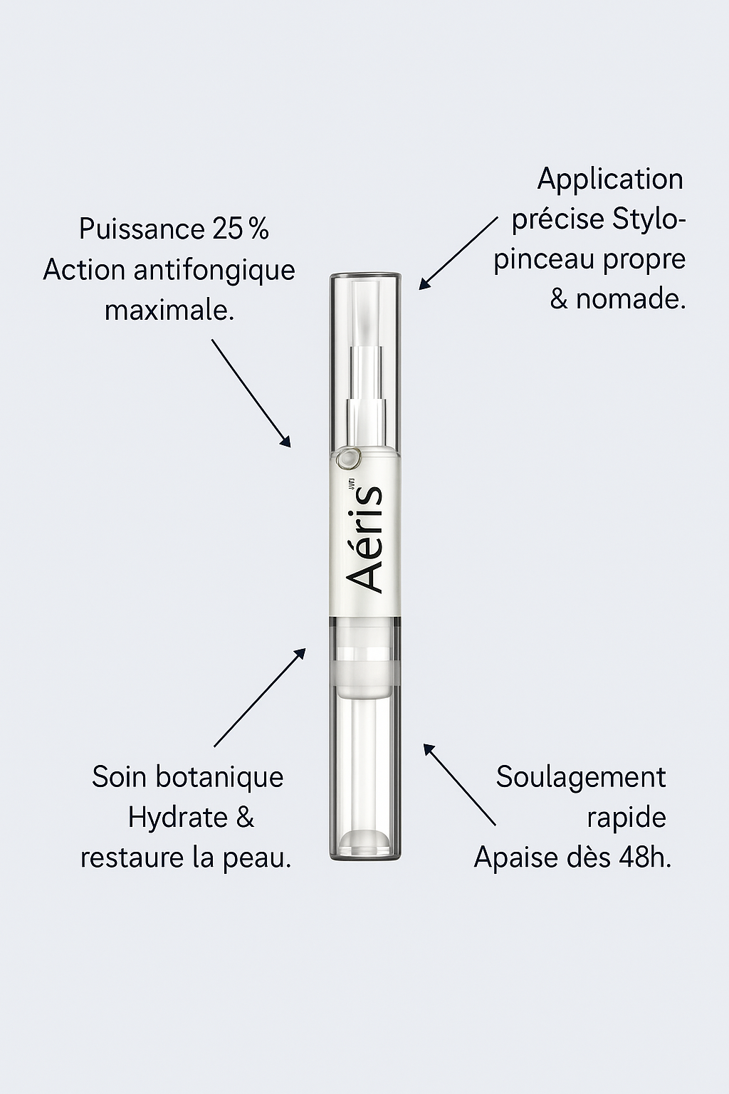 Aéris™ - La référence ultime contre les mycoses.