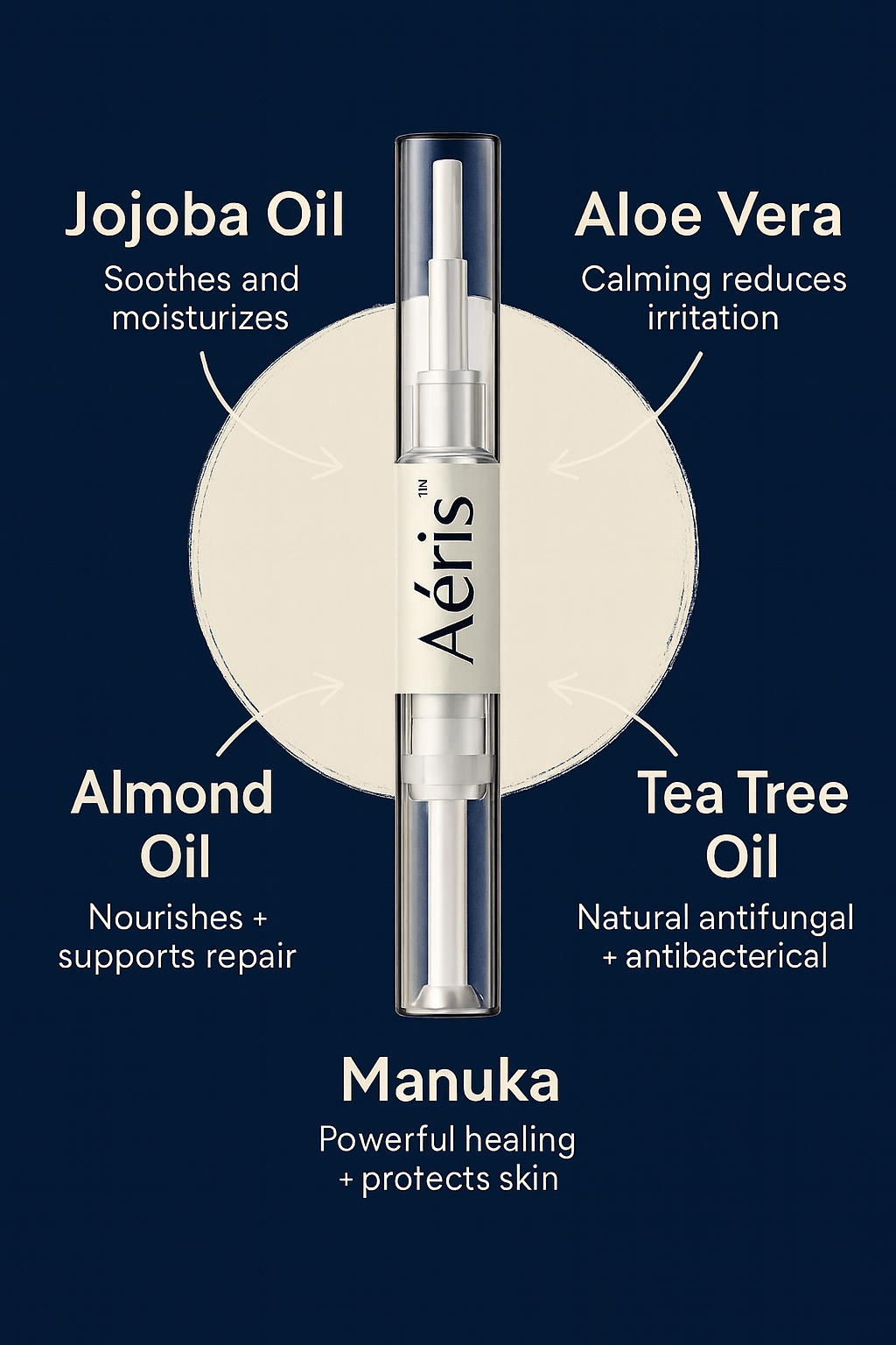 Aéris™ Antifungal Pen – Fast Relief, Clean Formula