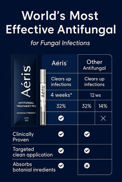 Aéris™ Antifungal Pen – Fast Relief, Clean Formula